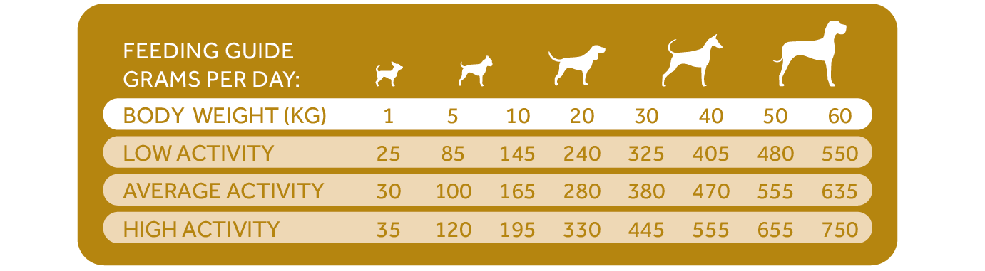 Tablas Trovetplus-17